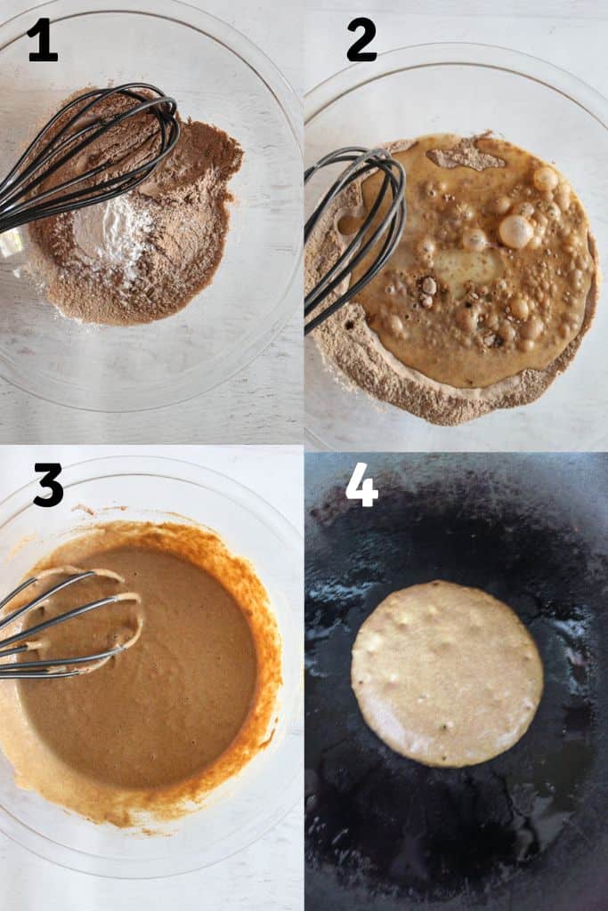 steps to preparing pancakes.